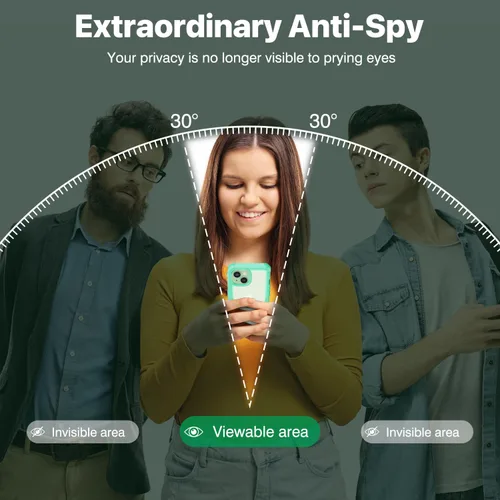 Vista 472 de CENHUFO Funda de privacidad para iPhone 11 Pro, funda de cuerpo completo con protector de pantalla de privacidad de vidrio templado 9H integrado