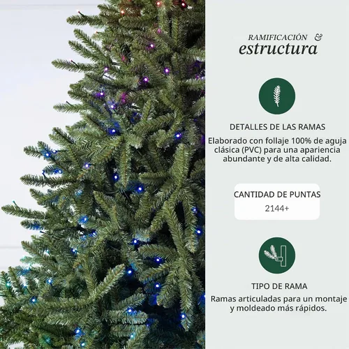 Vista 4 de Balsam Hill árbol de Navidad artificial, tradicional y prémium preiluminado, de 6.5 pies, pícea azul clásica con LED parpadeantes para espectáculo