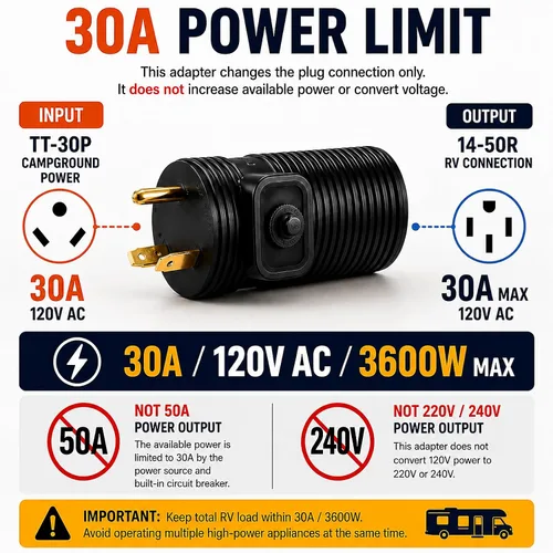 Vista 6 de Adaptador RV de 30 amperios a 50 amperios con disyuntor, TT-30P a 14-50R