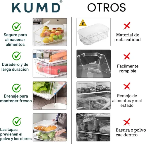 Vista 7 de KUMD Paquete de 10 contenedores organizadores transparentes para refrigerador con tapas, contenedores apilables para refrigerador, sin BPA