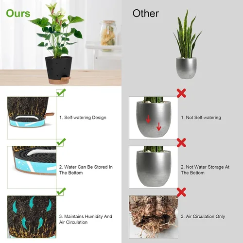 Vista 3 de JGB 4 macetas de orquídeas con agujeros, cada una de 5, 6, 7 y 8 pulgadas, macetas de orquídeas de riego automático y macetas de plástico Negro