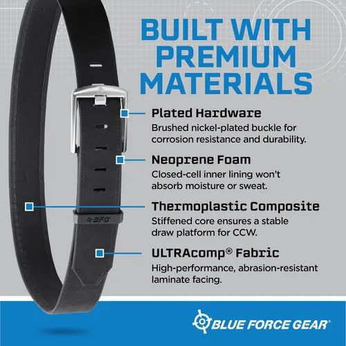 Vista 6 de Blue Force Gear FORM Belt – Cinturón CCW y EDC resistente, hebilla extraíble de 1.5