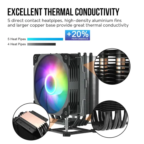 Vista 7 de Vetroo V5 Enfriador de aire para CPU con 5 tubos de calor 120mm FDB PWM Refrigeración del procesador para Intel LGA 1851/1700/1200/115X AMD AM5/AM4