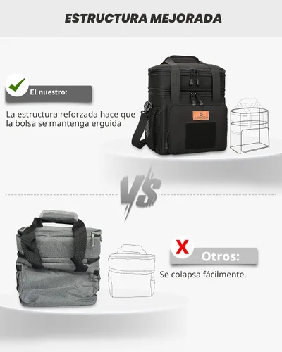 Vista 4 de HSHRISH Lonchera táctica grande expandible para adultos, bolsa de almuerzo duradera aislada con correa para el hombro, bolsa de refrigeración suave