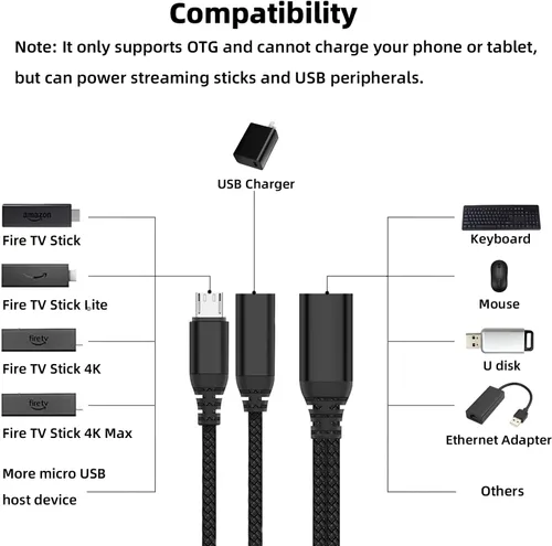 Vista 5 de AreMe Paquete de 2 adaptadores de cable OTG para Fire TV Stick 4K, cable micro USB a USB OTG para teléfono Android, tableta y más dispositivos host
