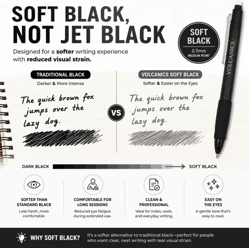 Vista 2 de Volcanics Retractable Erasable Gel Pens, Soft Black, 0.7mm, 12 Pack Negro