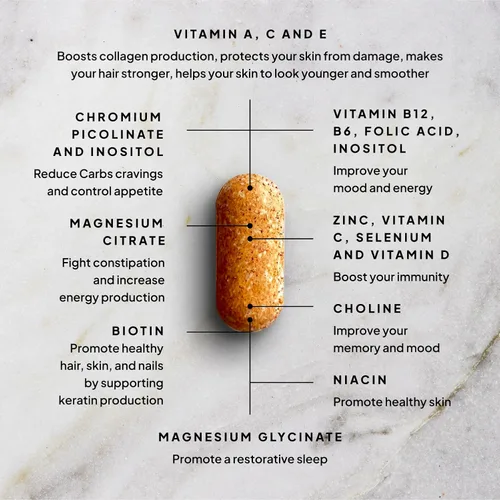 Vista 5 de SELF NUTRITION Multivitamínicos veganos para mujer, una vez al día, 28 nutrientes, aumenta la energía, el sueño, el cabello, la piel, las uñas