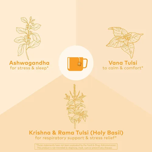Vista 5 de Organic India - Té orgánico de Tulsi, té de hierbas, 18 bolsas de infusión. paquete de 6