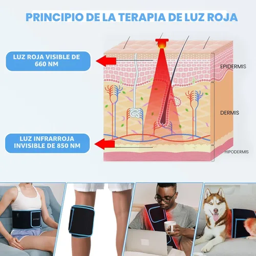 Vista 4 de Terapia de luz roja, terapia de luz infrarroja para cuerpo, cintura, espalda, hombro, pierna, alivio muscular, rodilla, 3 chips en 1, 660 nm, 850