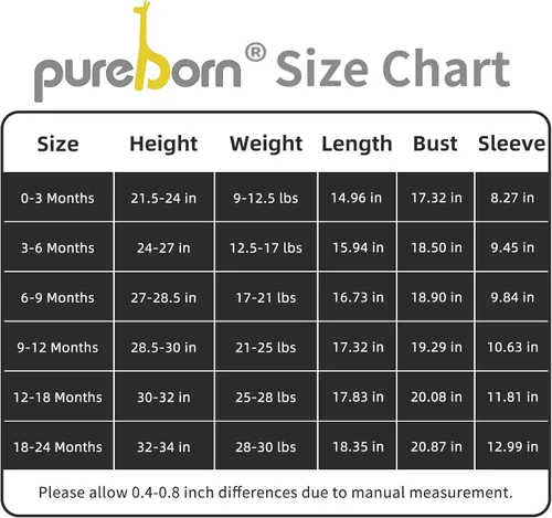 Vista 6 de pureborn Mameluco de algodón súper suave para bebés y niñas de 0 a 24 meses