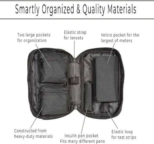 Vista 4 de ChillMed® Companion - Estuche para medidor de glucosa, bolsa de suministro para diabéticos, organizador para viajes y transporte de insulina y otros