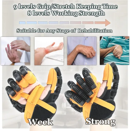 Vista 2 de Guantes robot de rehabilitación, renovar guante robótico para rehabilitación de accidentes cerebrovasculares, guante de terapia de mano