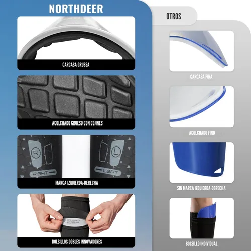 Vista 5 de Northdeer - Espinilleras de fútbol para niños y adultos. Mangas con bolsillo de inserción optimizado - Protección de fútbol para niños, niñas