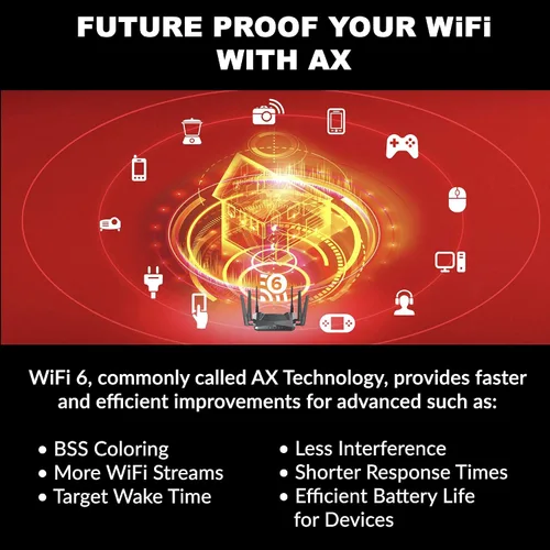 Vista 3 de D-Link Router WiFi 6 AX5400 MU-MIMO Control de voz compatible con Alexa y Google Assistant, red de Internet Gigabit Gaming de doble banda