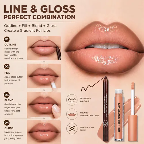 Vista 110 de BAISEN DIARY 2 en 1 doble punta mate delineador de labios y brillo de labios, lápiz combinado de labios marrón nude degradado, delineador de labios