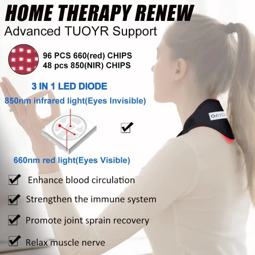 Vista 2 de Dispositivos de terapia de luz infrarroja y roja: Alivio del dolor 850NM LED Dolor de cuello Fatiga Terapia de luz Almohadilla de urdimbre Uso