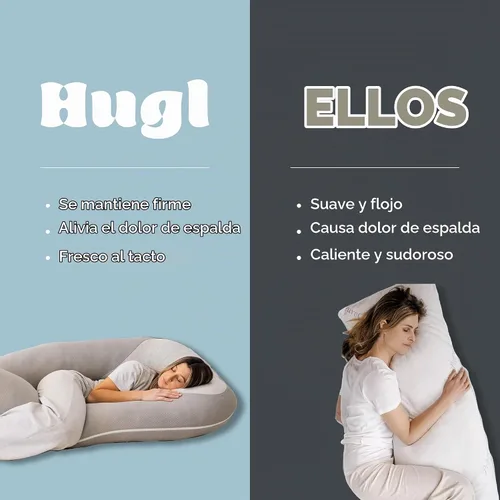 Vista 6 de Plufl Hugl - Almohada corporal refrescante para adultos, almohada de embarazo en forma de U, color gris