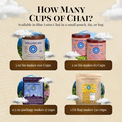 Vista 7 de Blue Lotus Chai - Golden Masala Flavor Chai - Hace 17 tazas - 0.5 onzas Masala Spiced Chai Powder con especias orgánicas - Té indio instantáneo sin