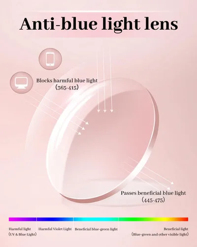 Vista 4 de LUFF Rimless Reading Glasses for Women Sparkle Lens TR90 Temple 02-rosa