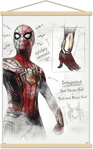Vista 16 de Trends International Marvel Spider-Man: No Way Home - Póster de pared de bocetos, 22.4 pulgadas de largo x 14.7 pulgadas, versión enmarcada