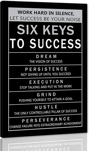Vista 75 de Arte de pared motivacional Zero Talent Required - Póster de 10 claves del éxito, impresiones con citas positivas, decoración inspiradora de pared