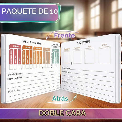 Vista 3 de SCRIBBLEDO Tabla de Valor Posicional Práctica de Matemáticas - Pizarra blanca pequeña de 9 x 12 pulgadas, hojas de borrado en seco, manipulativos