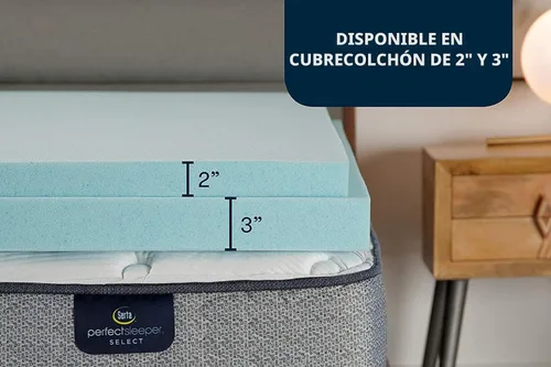 Vista 4 de Serta ThermaGel - Cubrecolchón de espuma viscoelástica refrescante, alivio de presión, 2 pulgadas, individual, fabricado en EE. UU