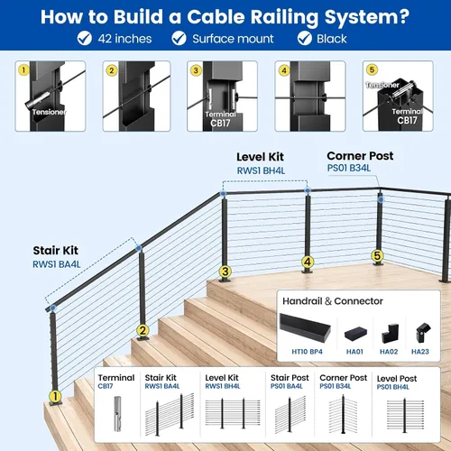 Vista 5 de Muzata Paquete de 4 postes de barandilla de cable negro de 42 pulgadas, 42 x 2 x 2 pulgadas, montaje en superficie perforada de nivel T304, kit