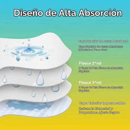 Vista 3 de NOYAL Pañales lavables para perras, reutilizables, de alta absorción, a prueba de fugas, paquete de 3 unidades Rosa