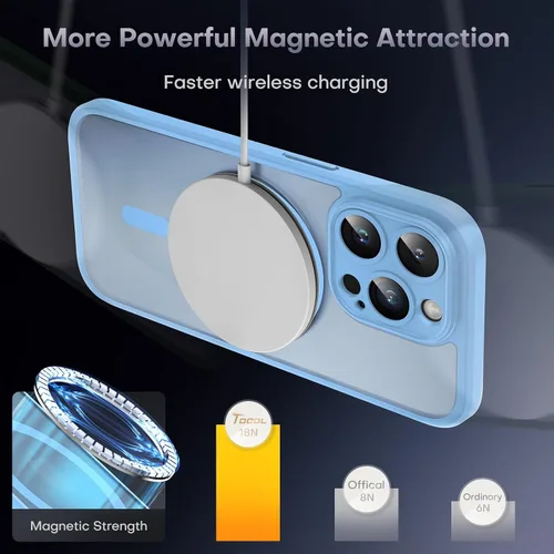 Vista 707 de TOCOL Funda magnética 3 en 1 para iPhone 15 Pro, mejorada [protección completa de cámara] con 2 protectores de pantalla, compatible con MagSafe Gris