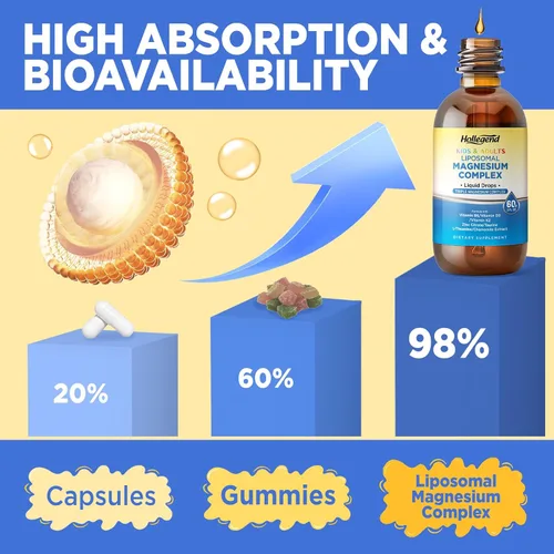 Vista 3 de Liposomal Kids - Gotas de glicinato de magnesio para niños, complejo de magnesio triple líquido de 400 mg para adultos, con D3 y K2, B6, zinc