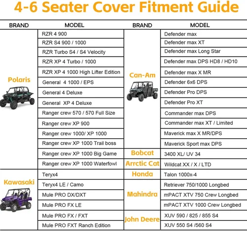 Vista 8 de Funda para UTV de 2 plazas impermeable para exteriores, resistente lado a lado, protección para todo tipo de clima, compatible con Polaris RZR