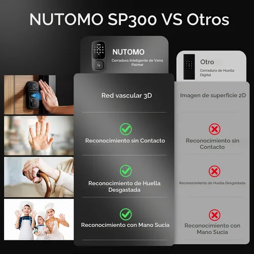 Vista 3 de NUTOMO Palm Vein Smart Lock: cerradura de palma para puerta de entrada sin llave, teclado WiFi integrado, cerrojo digital electrónico con control