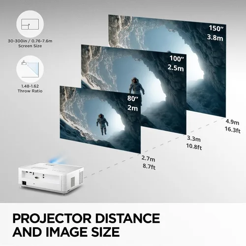 Vista 6 de ViewSonic PA503HD 4000 Lumens 1080p Full HD DLP Projector, High Brightness