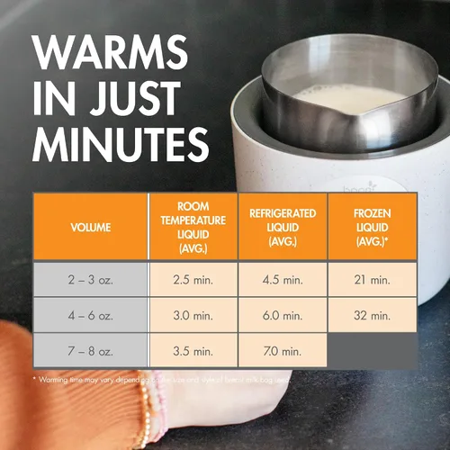 Vista 7 de Boon Tempro - Calentador de leche materna y fórmula de calor directo Calentador líquido de calor directo