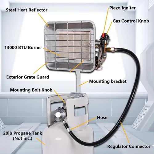 Vista 7 de Hotdevil Calentadores de tanque de propano para exteriores, 13000 BTU con válvula de cierre de seguridad e interruptor de vuelco, calor de cerámica