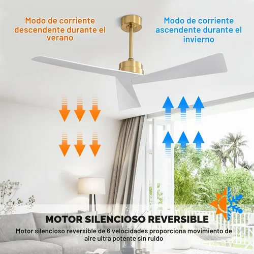 Vista 3 de WINGBO Ventilador de techo CC de 52 pulgadas sin luces, ventilador de techo de latón y blanco con control remoto, 3 cuchillas de plástico ABS, motor