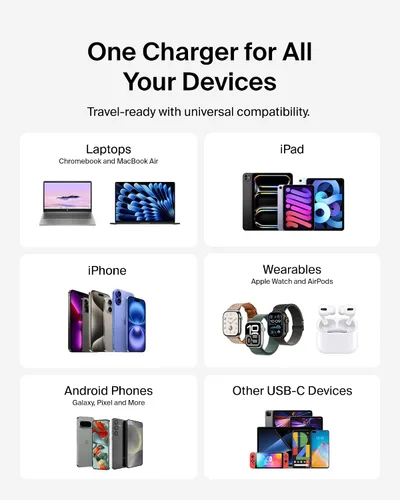 Vista 6 de Belkin Bloque de carga USB C de 45 W (paquete de 2) - Cable USB C incluido - Carga rápida PD3.1 PPS - Samsung Galaxy S25, S24, Apple iPhone 17, Air