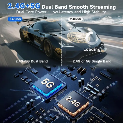 Vista 2 de Adaptador HDMI inalámbrico 4K, transmisor inalámbrico, transmisor inalámbrico, transmisor multimedia de vídeo/audio/archivo HDMI extensor