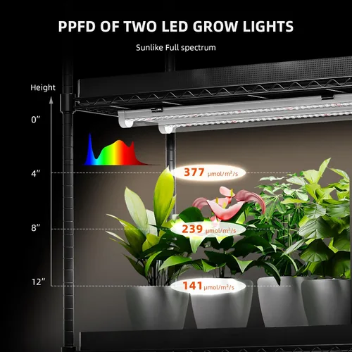 Vista 3 de Spider Farmer Luces LED de cultivo de 1 pie para plantas de interior, espectro completo (3000 K+5000 K+660 nm), 40 W