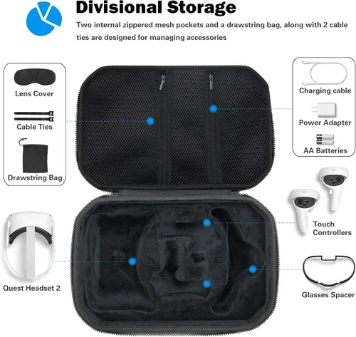 Vista 4 de ProCase Eva - Funda protectora para Oculus Quest 2, accesorios de controlador de Gamepad, bolsa de transporte dura a prueba de golpes, funda