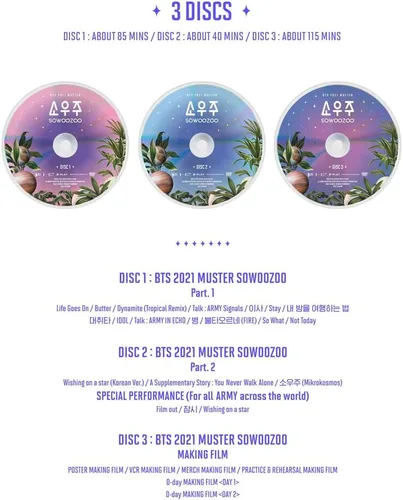 Vista 5 de dreamus WEVERSE BTS 2021 MUSTER SOWOOZOO DVD