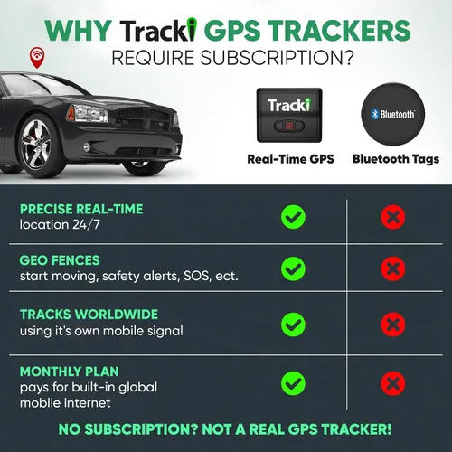Vista 4 de Tracki Mini rastreador GPS, requiere suscripción, cancela en cualquier momento - Rastreador universal compacto 4G LTE para vehículos