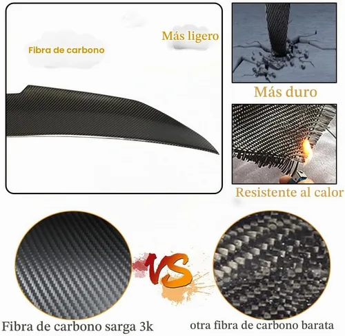 Vista 4 de Real Carbon Fiber Spoiler for BMW E60 5-Series Sedan & E60 M5 2004-2010