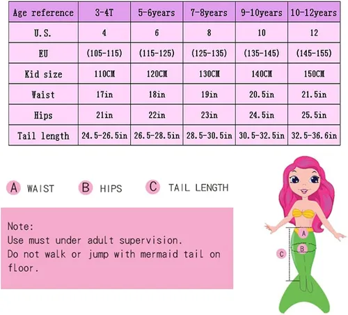 Vista 8 de Farshine Traje de baño de sirena para niñas, traje de baño de princesa, traje de baño para nadar