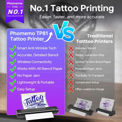 Vista 3 de Phomemo Impresora de plantillas de tatuaje actualizada, TP81 impresora de tatuaje Bluetooth con 10 piezas de papel de transferencia, compatible