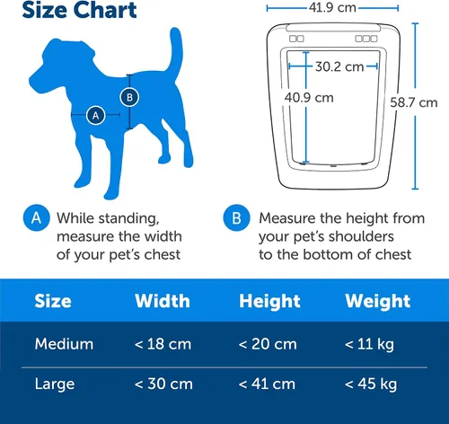 Vista 7 de Puerta para mascotas PetSafe SmartDoor controlada por aplicación (grande), hecha para múltiples mascotas, entrada y salida selectiva, control a