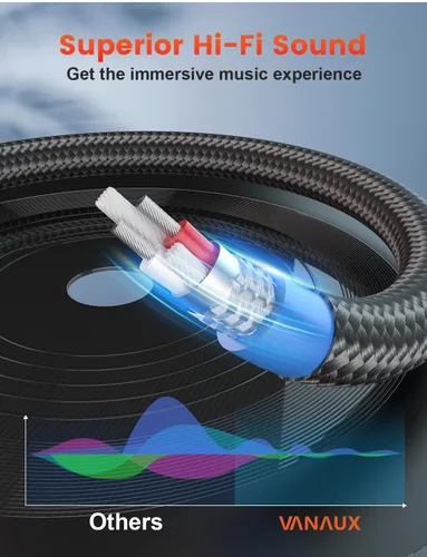 Vista 4 de VANAUX Cable auxiliar para automóvil de 90 grados en ángulo recto, cable auxiliar estéreo a conector compatible con reproductor MP3, estéreo