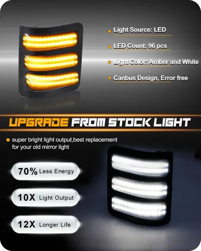 Vista 2 de Luces de espejo secuencial Switchback de señalización lateral, luces intermitentes ahumadas compatibles con Ford F150 2013-2014 2008-2016