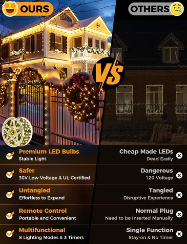 Vista 3 de Brightever Luces LED para árbol de Navidad, 900 bombillas de 295 pies, luz de Navidad exterior enchufable con control remoto, 8 modos